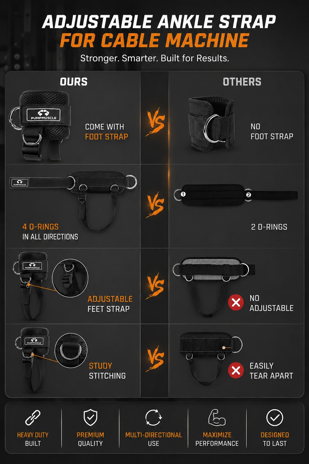Aurex CableGrip Pro