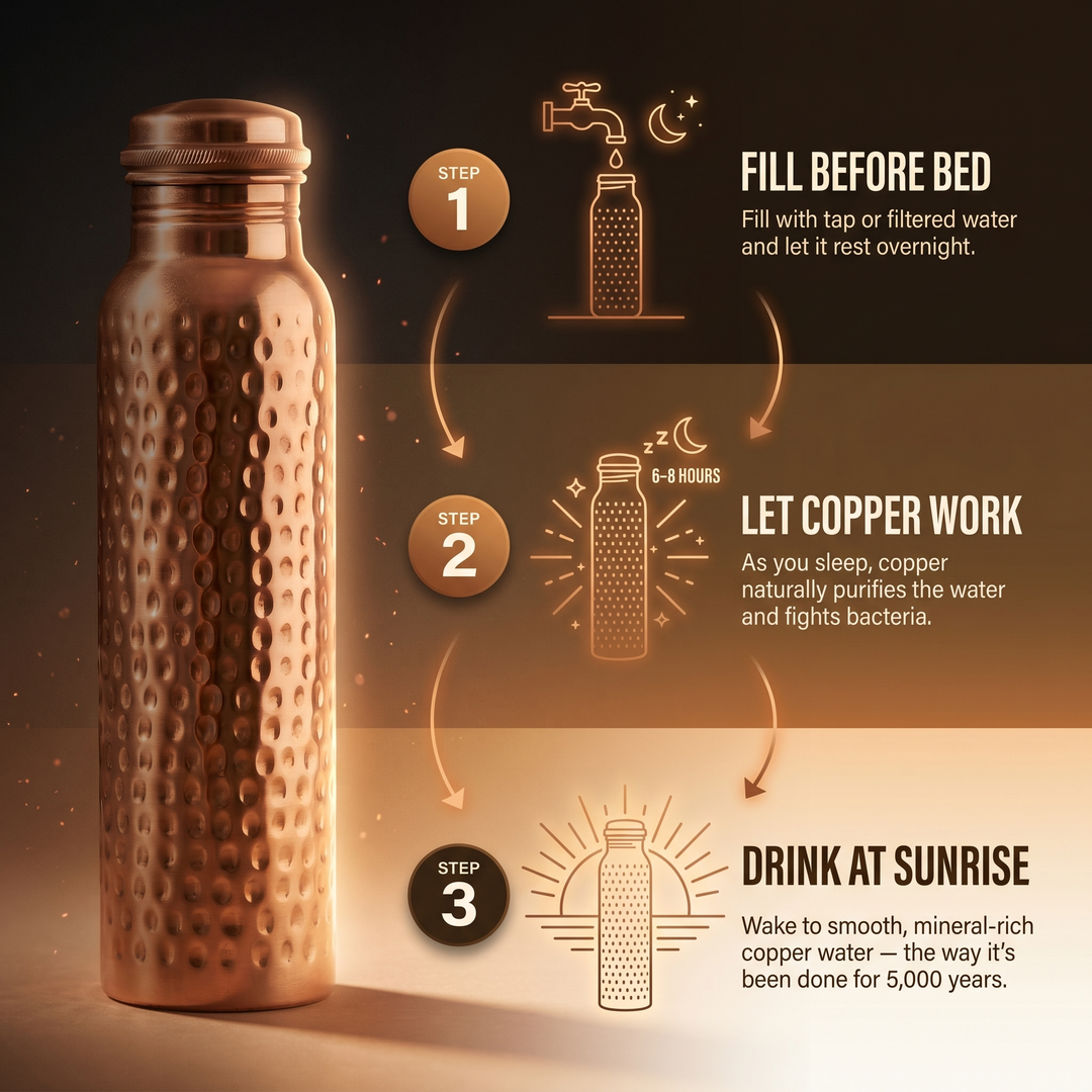 Noosa Lane Pure Copper Water Bottle